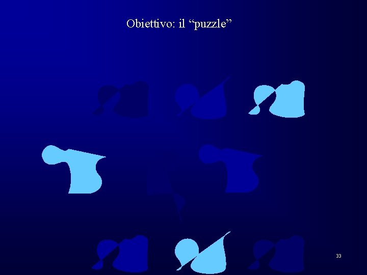 Obiettivo: il “puzzle” 33 