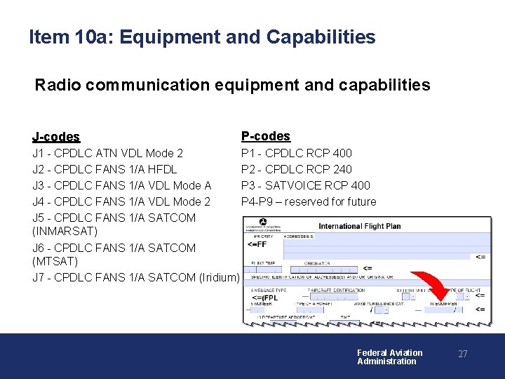 Item 10 a: Equipment and Capabilities Radio communication equipment and capabilities J-codes P 1 Item 10 a: Equipment and Capabilities Radio communication equipment and capabilities J-codes P 1