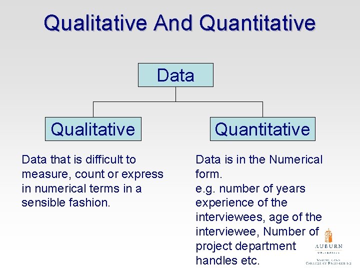 Qualitative And Quantitative Data Qualitative Quantitative Data that is difficult to measure, count or