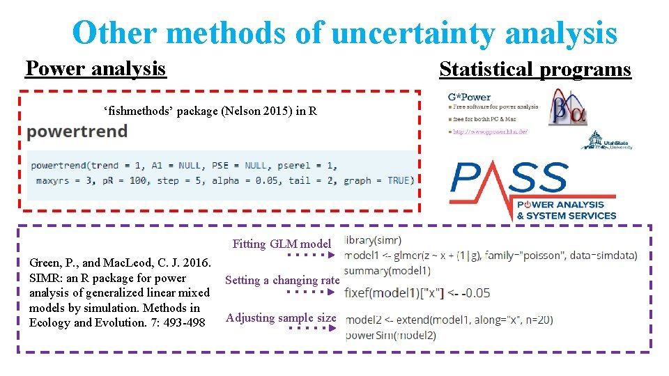 Other methods of uncertainty analysis Power analysis Statistical programs ‘fishmethods’ package (Nelson 2015) in
