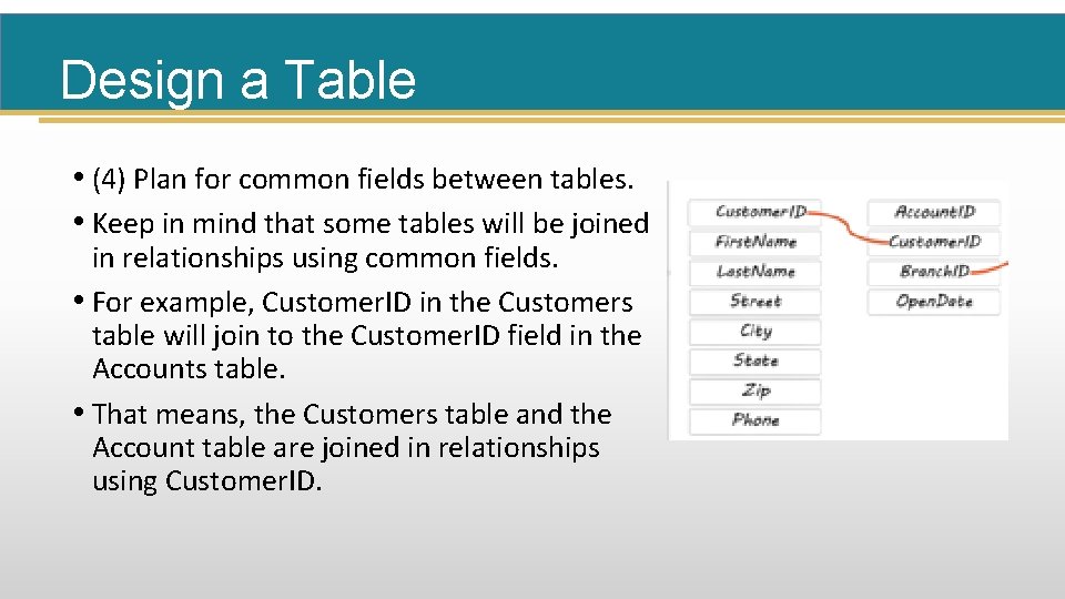 Design a Table • (4) Plan for common fields between tables. • Keep in
