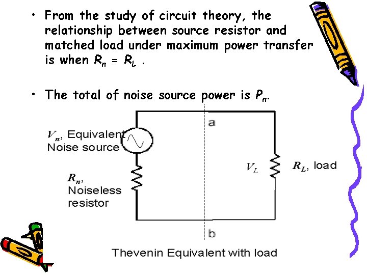  • From the study of circuit theory, the relationship between source resistor and