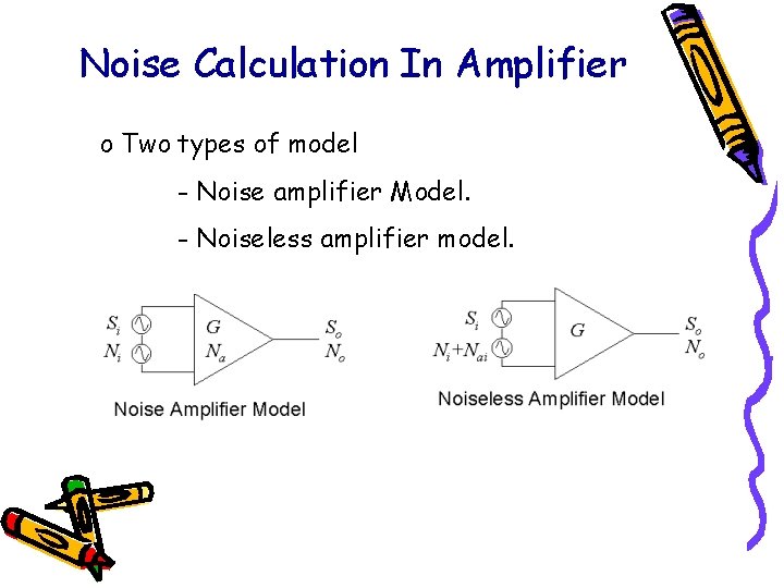 Noise Calculation In Amplifier o Two types of model - Noise amplifier Model. -