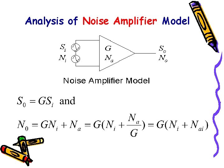 Analysis of Noise Amplifier Model 