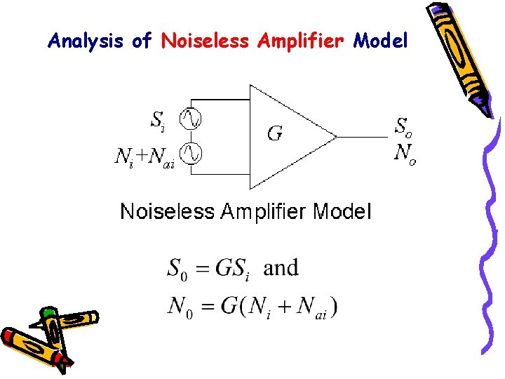 Analysis of Noiseless Amplifier Model 