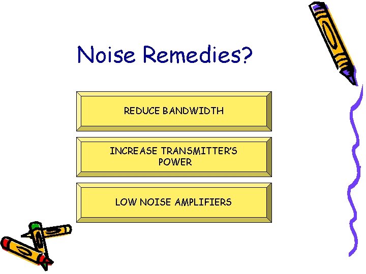 Noise Remedies? REDUCE BANDWIDTH INCREASE TRANSMITTER’S POWER LOW NOISE AMPLIFIERS 