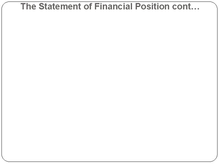 The Statement of Financial Position cont… 