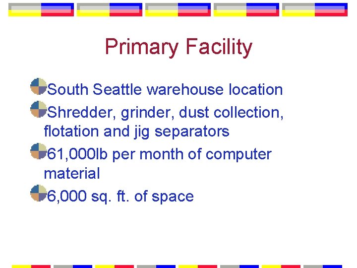 Primary Facility South Seattle warehouse location Shredder, grinder, dust collection, flotation and jig separators