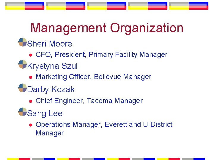 Management Organization Sheri Moore l CFO, President, Primary Facility Manager Krystyna Szul l Marketing