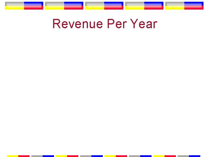 Revenue Per Year 