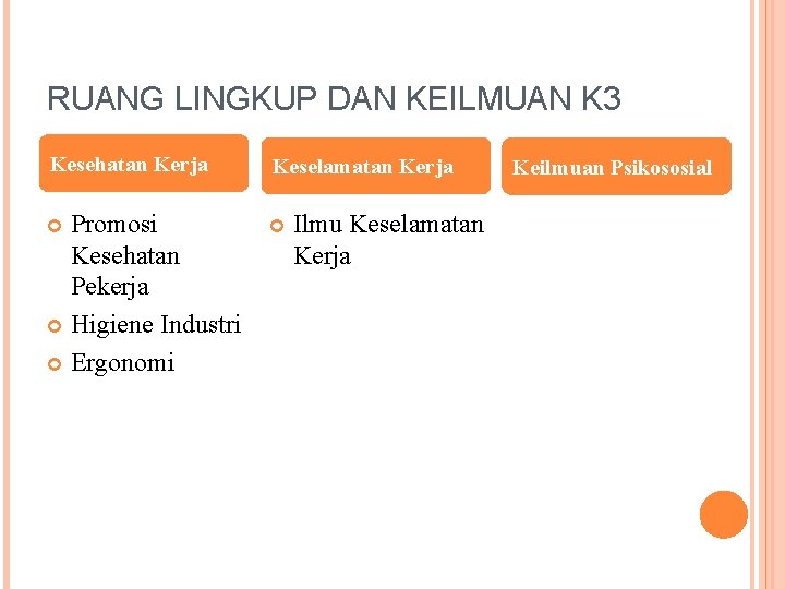 RUANG LINGKUP DAN KEILMUAN K 3 Kesehatan Kerja Keselamatan Kerja Promosi Kesehatan Pekerja Higiene