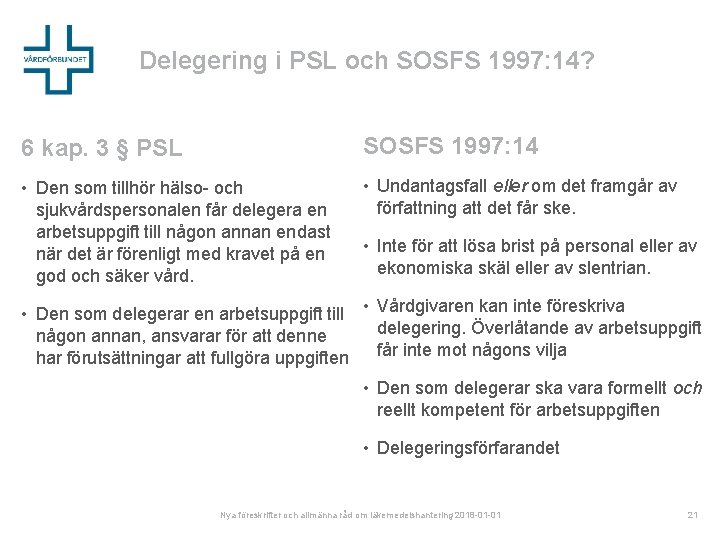 Delegering i PSL och SOSFS 1997: 14? 6 kap. 3 § PSL SOSFS 1997: