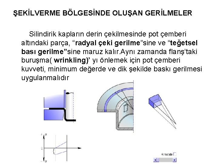 ŞEKİLVERME BÖLGESİNDE OLUŞAN GERİLMELER Silindirik kapların derin çekilmesinde pot çemberi altındaki parça, “radyal çeki ŞEKİLVERME BÖLGESİNDE OLUŞAN GERİLMELER Silindirik kapların derin çekilmesinde pot çemberi altındaki parça, “radyal çeki