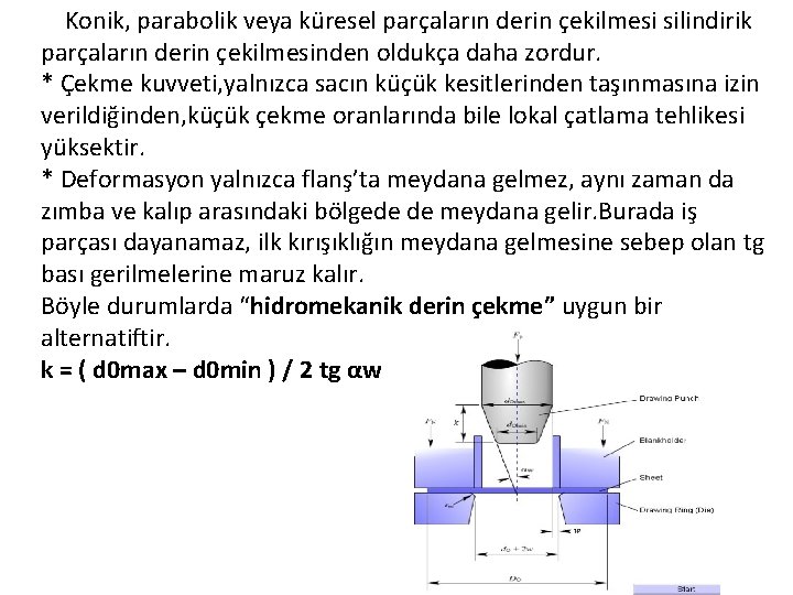 Konik, parabolik veya küresel parçaların derin çekilmesi silindirik parçaların derin çekilmesinden oldukça daha zordur. Konik, parabolik veya küresel parçaların derin çekilmesi silindirik parçaların derin çekilmesinden oldukça daha zordur.