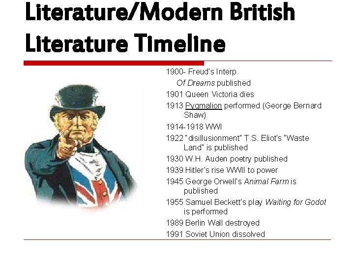 Literature/Modern British Literature Timeline 1900 - Freud’s Interp. Of Dreams published 1901 Queen Victoria