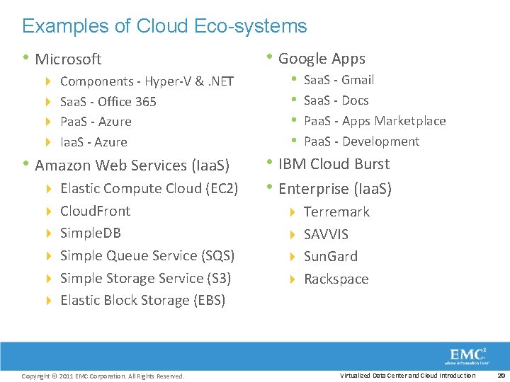 Examples of Cloud Eco-systems • Microsoft 4 Components - Hyper-V &. NET 4 Saa.