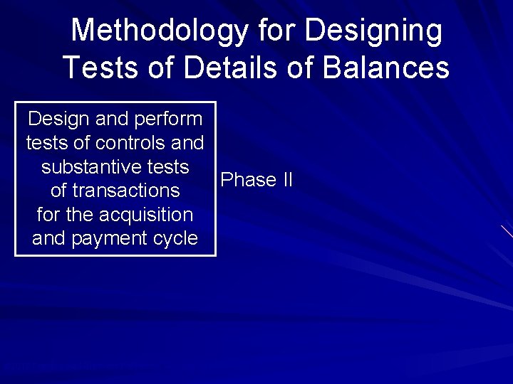 Methodology for Designing Tests of Details of Balances Design and perform tests of controls