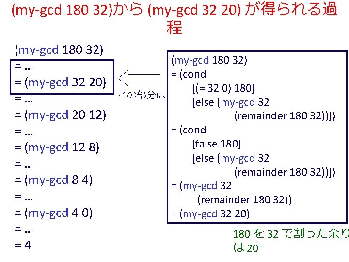 (my-gcd 180 32)から (my-gcd 32 20) が得られる過 程 (my-gcd 180 32) =… = (my-gcd