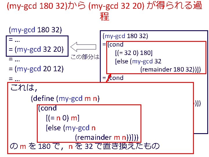 (my-gcd 180 32)から (my-gcd 32 20) が得られる過 程 (my-gcd 180 32) =… = (cond