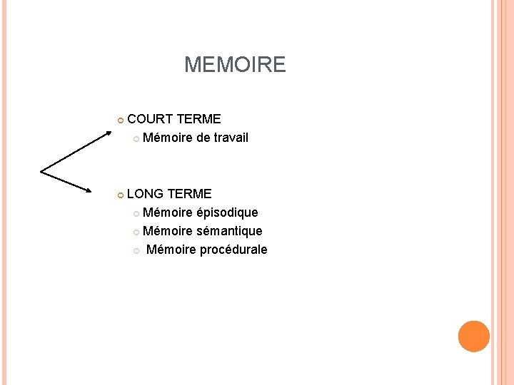 MEMOIRE COURT TERME Mémoire de travail LONG TERME Mémoire épisodique Mémoire sémantique Mémoire procédurale