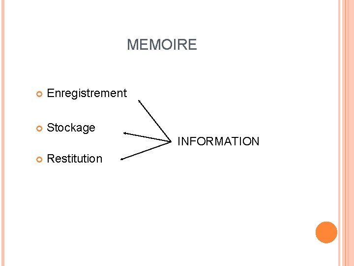 MEMOIRE Enregistrement Stockage INFORMATION Restitution 