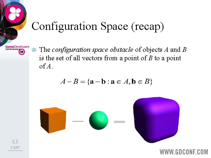 Configuration Space (recap) > The configuration space obstacle of objects A and B is