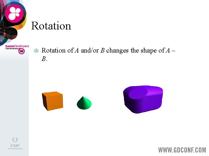 Rotation > Rotation of A and/or B changes the shape of A – B.