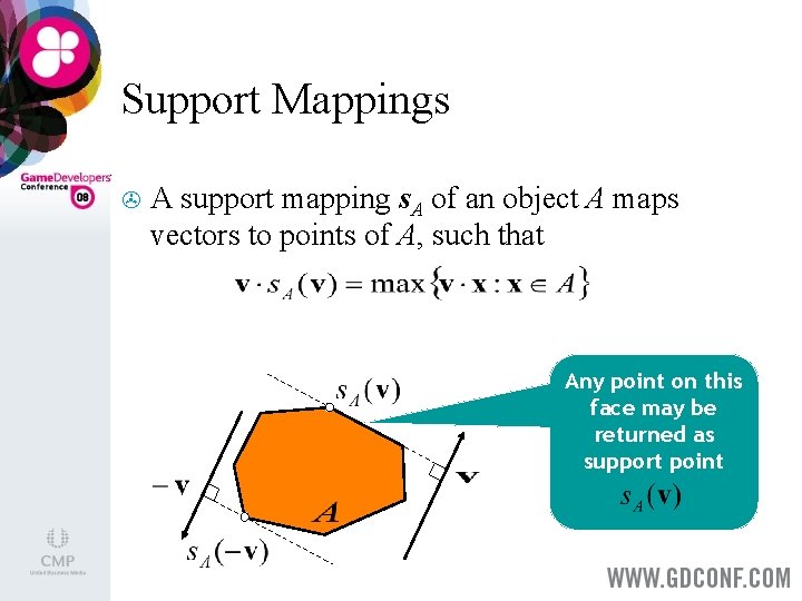 Support Mappings > A support mapping s. A of an object A maps vectors