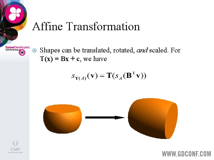 Affine Transformation > Shapes can be translated, rotated, and scaled. For T(x) = Bx