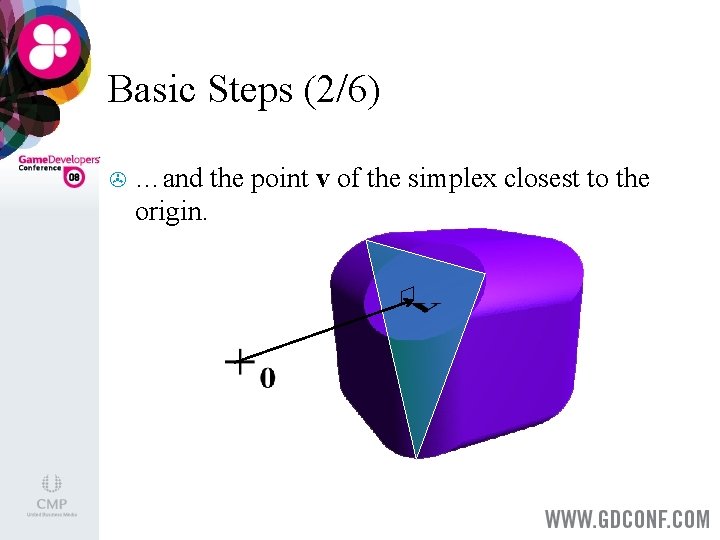 Basic Steps (2/6) > …and the point v of the simplex closest to the