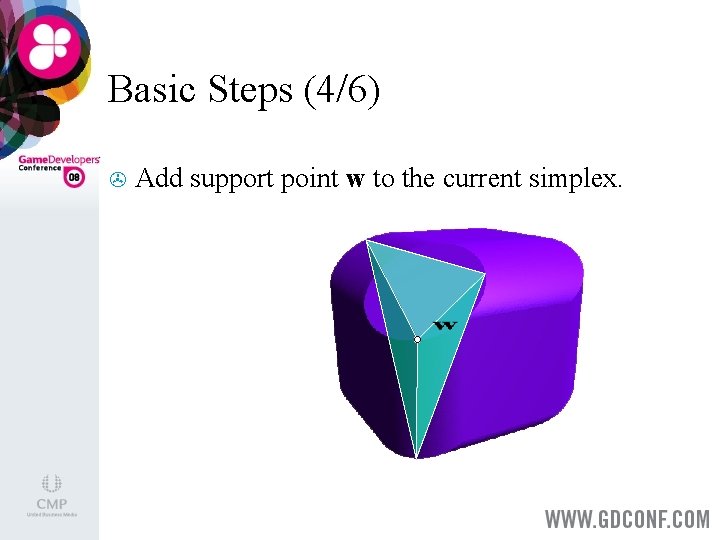 Basic Steps (4/6) > Add support point w to the current simplex. 