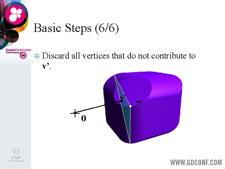 Basic Steps (6/6) > Discard all vertices that do not contribute to v’. 