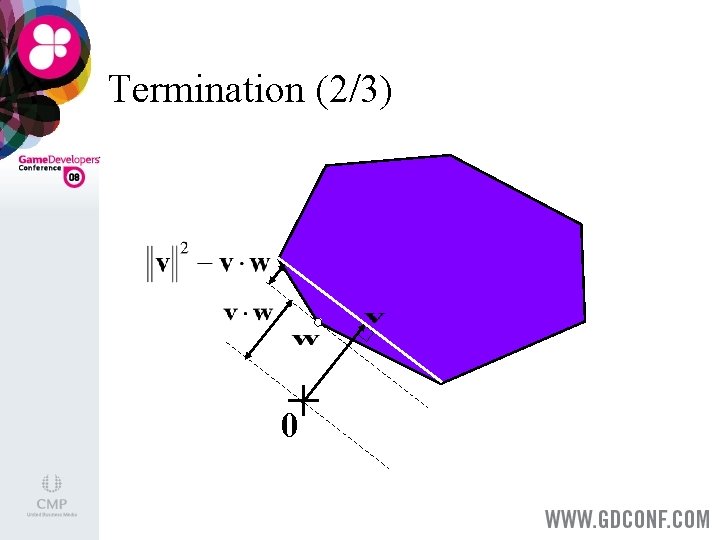 Termination (2/3) + 0 
