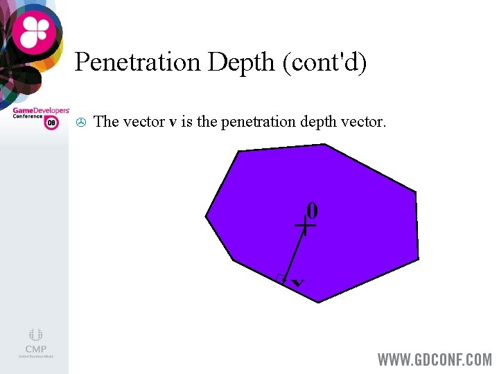 Penetration Depth (cont'd) > The vector v is the penetration depth vector. + 0