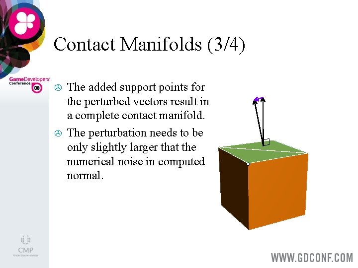 Contact Manifolds (3/4) > > The added support points for the perturbed vectors result