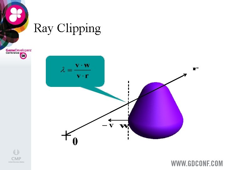 Ray Clipping 