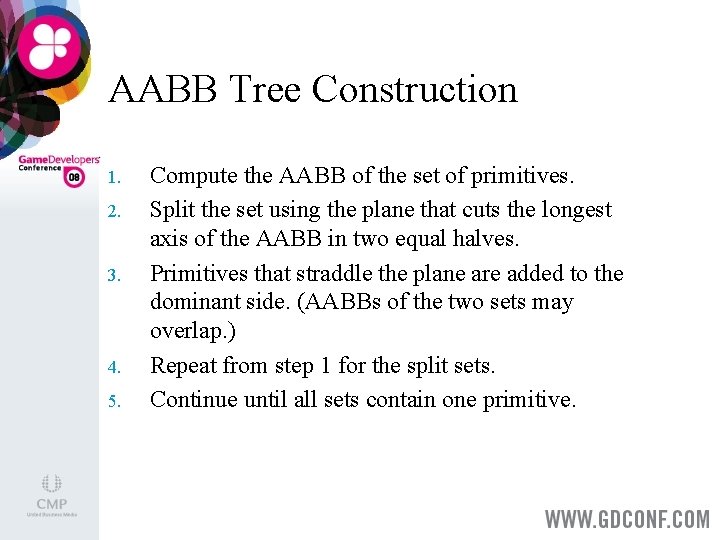 AABB Tree Construction 1. 2. 3. 4. 5. Compute the AABB of the set