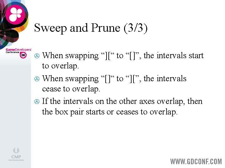 Sweep and Prune (3/3) When swapping “][“ to “[]”, the intervals start to overlap.