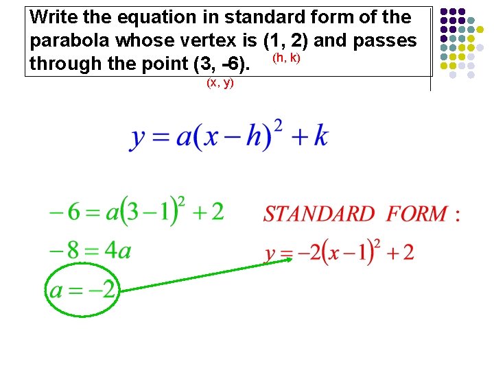 Write the equation in standard form of the parabola whose vertex is (1, 2)