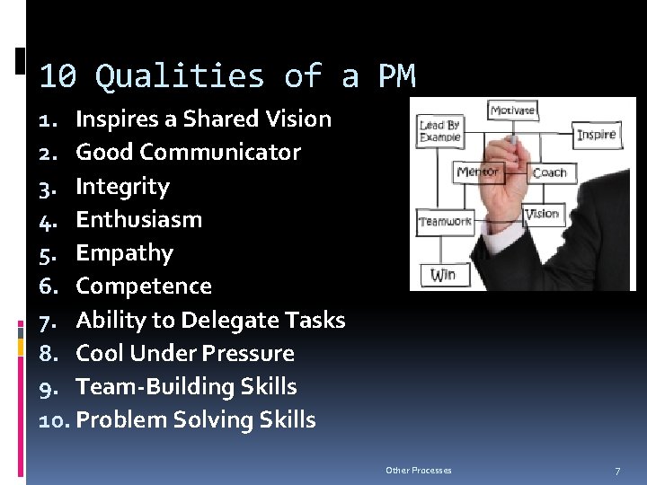 10 Qualities of a PM 1. Inspires a Shared Vision 2. Good Communicator 3.