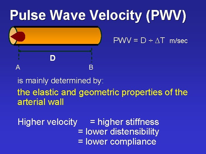 Pulse Wave Velocity (PWV) PWV = D ÷ DT m/sec D A B is