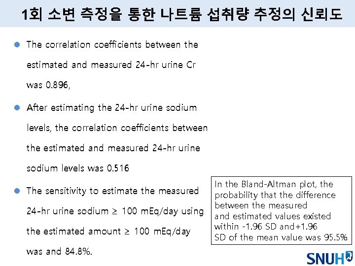 1회 소변 측정을 통한 나트륨 섭취량 추정의 신뢰도 l The correlation coefficients between the