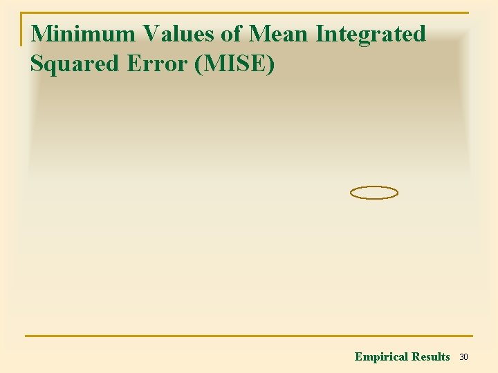 Minimum Values of Mean Integrated Squared Error (MISE) Empirical Results 30 