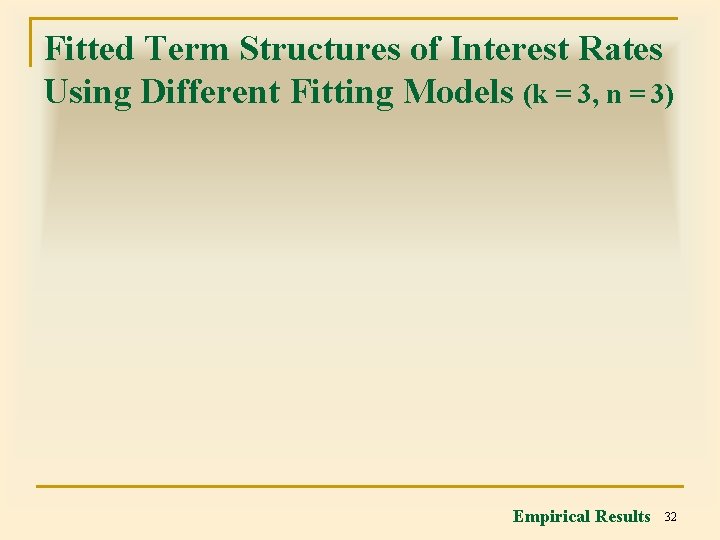 Fitted Term Structures of Interest Rates Using Different Fitting Models (k = 3, n
