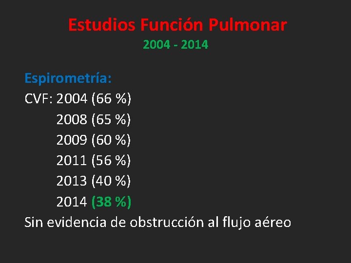 Estudios Función Pulmonar 2004 - 2014 Espirometría: CVF: 2004 (66 %) 2008 (65 %)