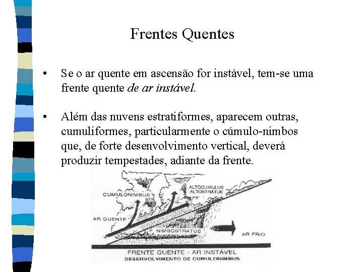 Frentes Quentes • Se o ar quente em ascensão for instável, tem se uma Frentes Quentes • Se o ar quente em ascensão for instável, tem se uma