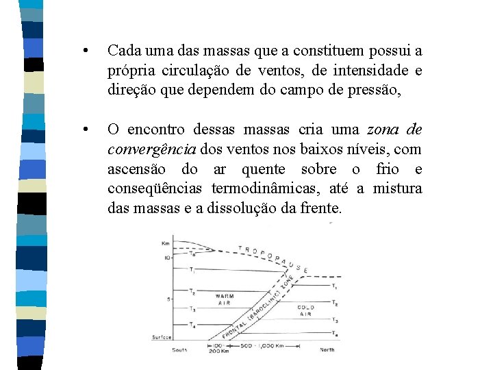 • Cada uma das massas que a constituem possui a própria circulação de • Cada uma das massas que a constituem possui a própria circulação de