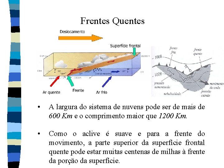 Frentes Quentes • A largura do sistema de nuvens pode ser de mais de Frentes Quentes • A largura do sistema de nuvens pode ser de mais de
