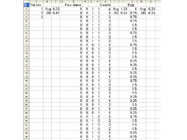 Unit 7 Chance Variation Repeating with Excel Two