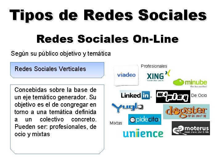 Tipos de Redes Sociales On-Line Según su público objetivo y temática Profesionales Redes Sociales